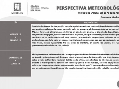 <a href="/noticias/tendra-morelos-tiempo-calido-para-fin-de-semana">Tendrá Morelos tiempo cálido para fin de semana</a>