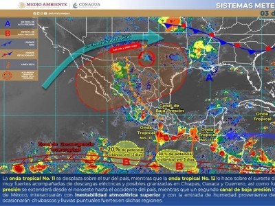 <a href="/noticias/prevalecera-potencial-de-lluvias-durante-fin-de-semana-en-morelos">Prevalecerá potencial de lluvias durante fin de semana en Morelos</a>