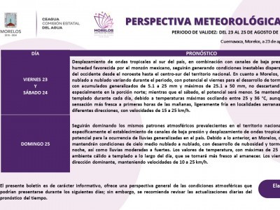 <a href="/noticias/se-esperan-lluvias-puntuales-intensas-para-fin-de-semana-en-morelos">Se esperan lluvias puntuales intensas para fin de semana en Morelos</a>