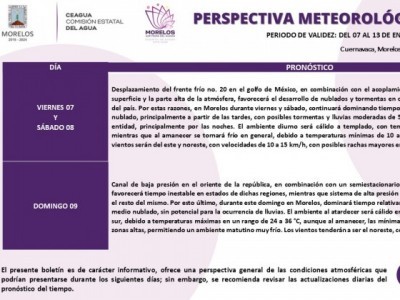 <a href="/noticias/preven-nublados-y-lluvias-moderadas-para-este-fin-de-semana">Prevén nublados y lluvias moderadas para este fin de semana</a>