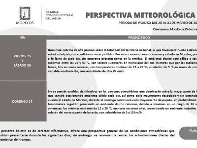<a href="/noticias/suben-temperaturas-este-fin-de-semana-en-morelos">Suben temperaturas este fin de semana en Morelos</a>