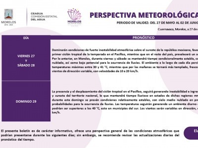 <a href="/noticias/temperaturas-calurosas-y-posibilidad-de-lluvias-para-este-fin-de-semana-en-morelos">Temperaturas calurosas y posibilidad de lluvias para este fin de semana en Morelos</a>